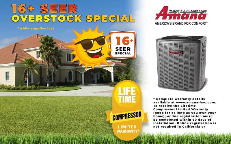 Around the Clock Heating and Air Conditioning logo